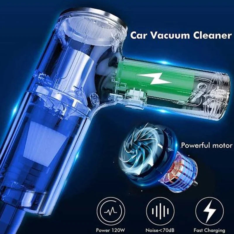 Upgraded 3 in 1 Vacuum Cleaner